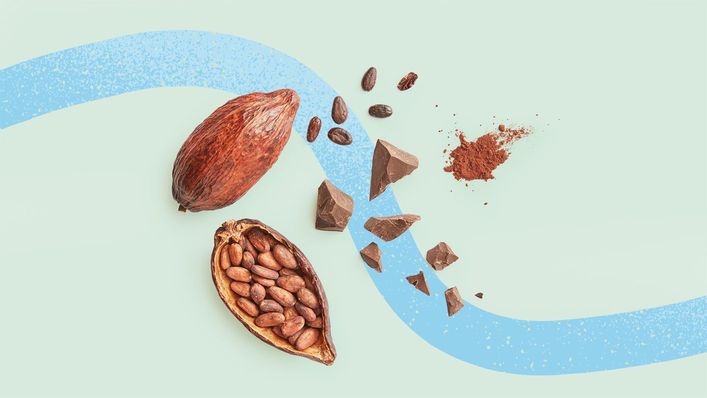 Could Cocoa Supplements Reduce Age-Related Inflammation?