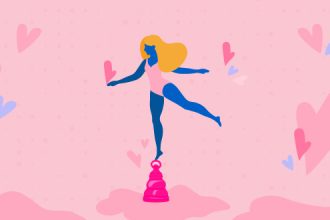 intimina survey world health day