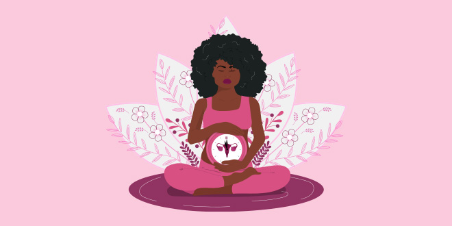 menopause survey intimina