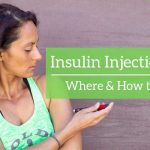 Insulin Injection Sites