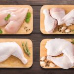 Is Chicken Good for Weight Loss?