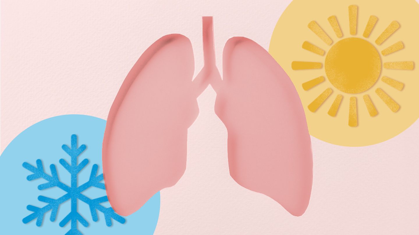 Weather and Your Lungs: How Temperature and Humidity Affect IPF Symptoms