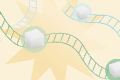 What Is a Blood Sugar Roller Coaster?